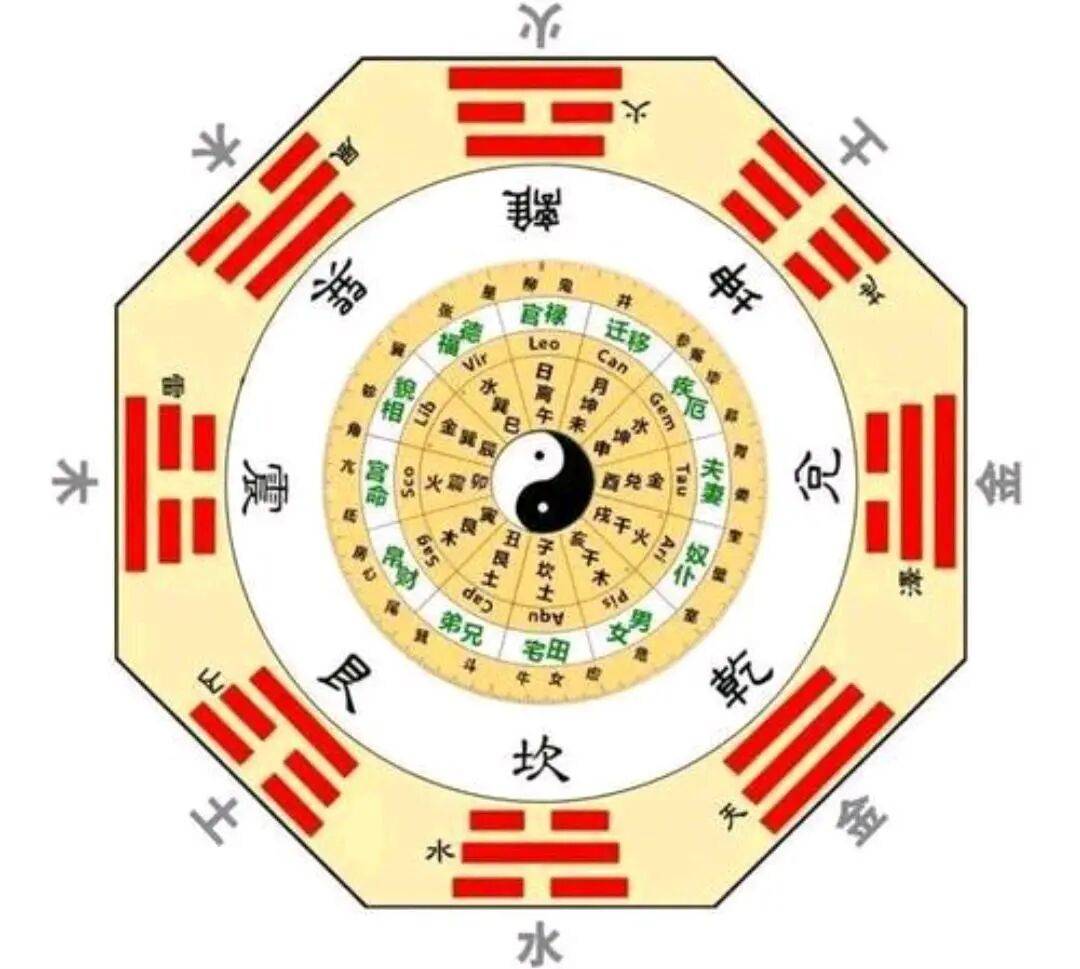 写乎:从天地宇宙到明星绯闻——八卦是如何被玩坏的?